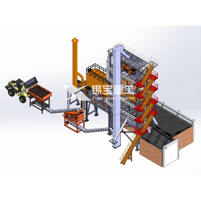RAP精细化骨料再生设备